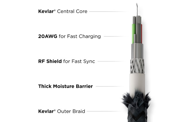 Nomad cable Kevlar 3m USB-C a USB-C