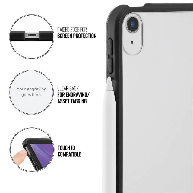Detalles cuidados de la funda Pipetto para iPad Air 10,9" 4ª gen 2020